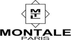 Montale парфюми