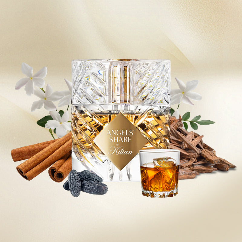 Kilian – Angels’ Share EDP