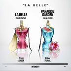 Jean Paul Gaultier – La Belle EDP