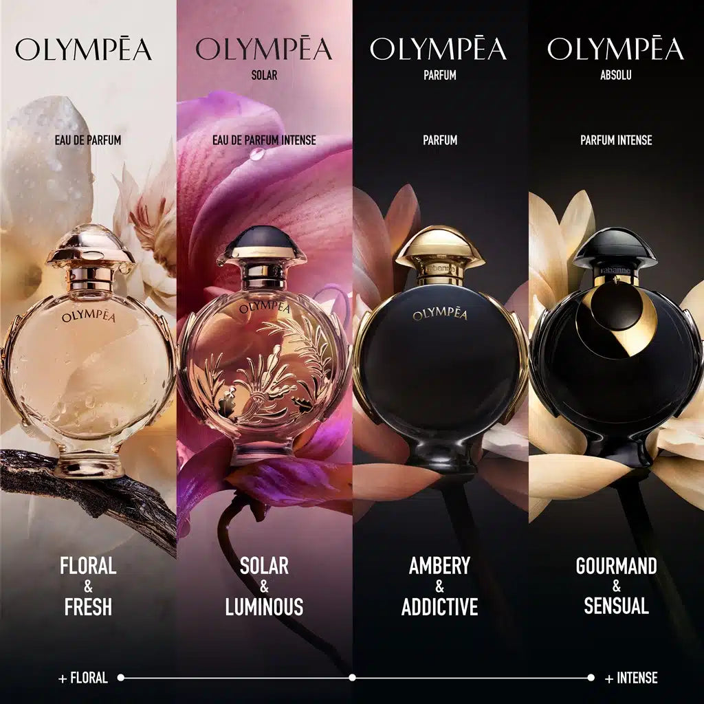 Paco Rabanne – Olympéa Le Parfum EDP