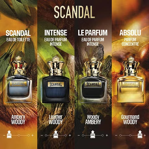 Jean Paul Gaultier – Scandal Intense Homme EDP